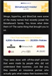 BimaKavach Insider issue for July 2025, naming Wrogn, SuperYou and BlissClub as recent customers, above a panel reading 4,000+ businesses protected with 20,000+ policies.